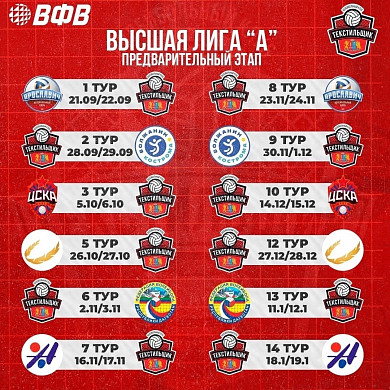 Ивановские волейболисты начнут первенство выездной игрой